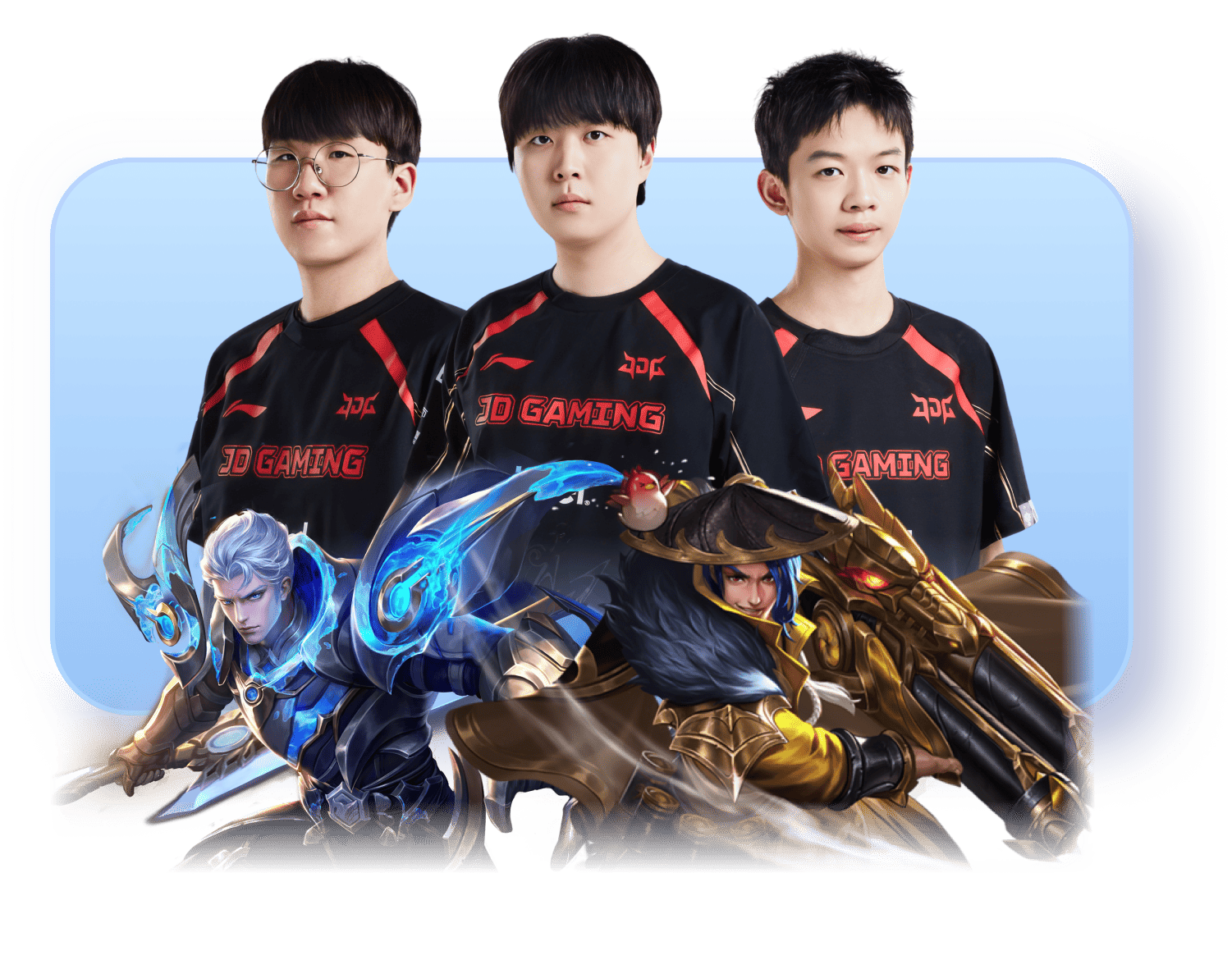 Team Profiles
